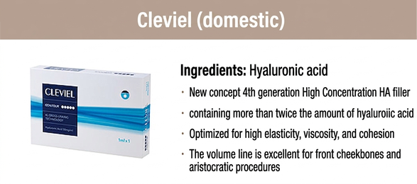 Cleviel (Korea) — 4th-gen high-concentration HA filler for cheek and nasolabial volume