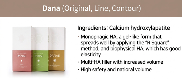 Danae — calcium hydroxylapatite multi-HA filler for safe, natural volume