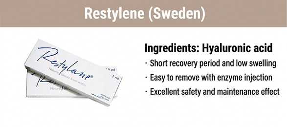 Restylane (Sweden) — HA filler with short recovery and enzyme reversibility