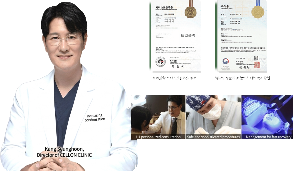 Dr. Kang Seunghoon of Cellon Dermatology — thread-lift patents and credentials