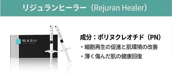 リジュランヒーラー — ポリヌクレオチド(PN)で細胞再生・損傷肌の回復を促すスキンブースター