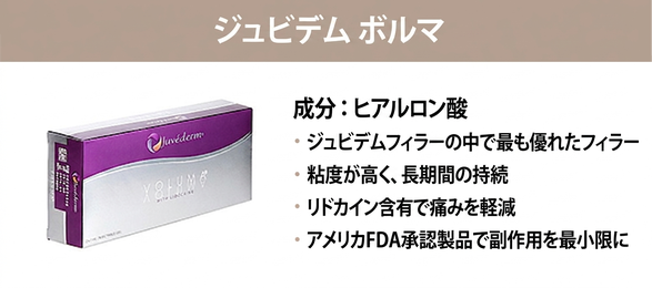 ジュビダーム ボリューマ — リドカイン配合・米国FDA承認の長持ちHAフィラー
