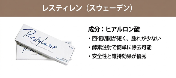 レスチレン(スウェーデン) — 回復が早く酵素で除去可能なHAフィラー