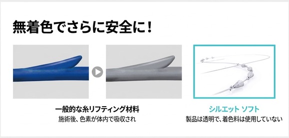 無色素比較 — 一般材料は色素を吸収、シルエットソフトは透明
