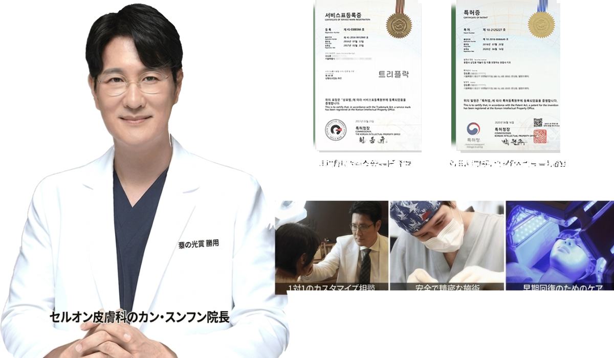 セロン皮膚科カン・スンフン院長 — 糸リフト関連の特許と経歴