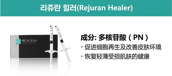 丽珠兰修复 — 多核苷酸(PN)促进细胞再生、修复受损肌肤的护肤针