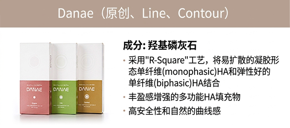 Danae — 含羟基磷灰石钙的复合HA填充，安全自然立体感