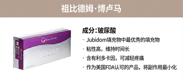 乔雅登丰颜 — 含利多卡因、美国FDA认证的长效HA填充