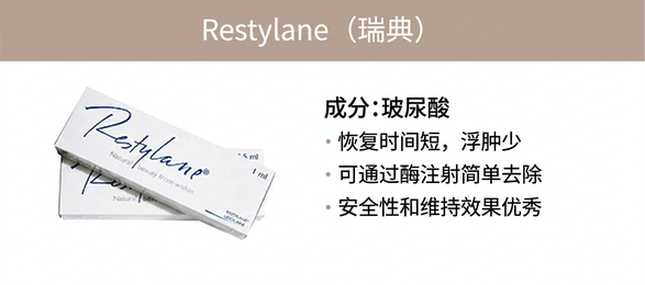 瑞蓝(瑞典) — 恢复快、可用溶解酶去除的HA填充